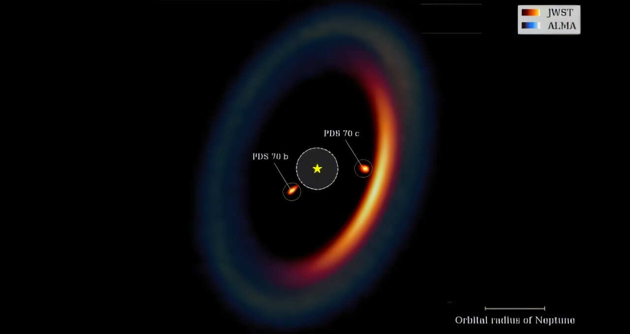 planet next to black hole